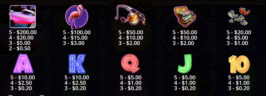 Big Bass Vegas 1000 Reel Kingdom Slot Review Online Slots Casino New Volatile Symbols Pay Table Line