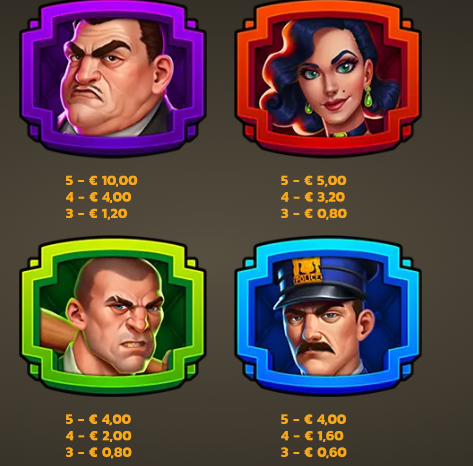 Chicago 2 LockNWin PearFiction Studios Slot Review Online Slots Casino New Volatile Symbols Pay Table Line