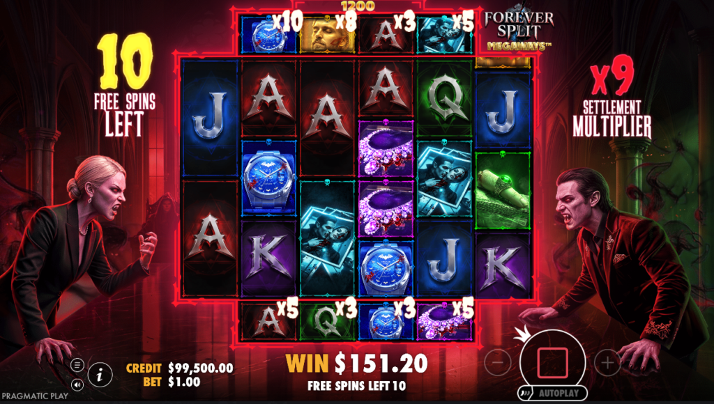 Forever Split Megaways Pragmatic Play Slot Review Online Slots Casino New Volatile Bonus Free Games Spins