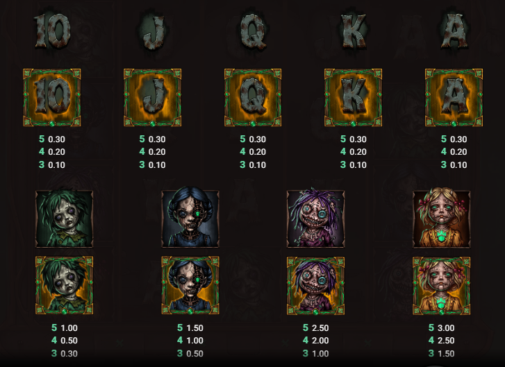 Gamdolls Kitsune Studios Slot Review Online Slots Casino New Volatile Symbols Pay Table Line