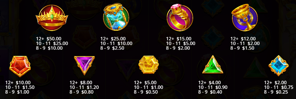 Gates of Olympus 2500 Pragmatic Play Slot Review Online Slots Casino New Volatile Symbols Pay Table Line