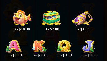 Pelican Payday Pragmatic Play Slot Review Online Slots Casino New Volatile Symbols Pay Table Line