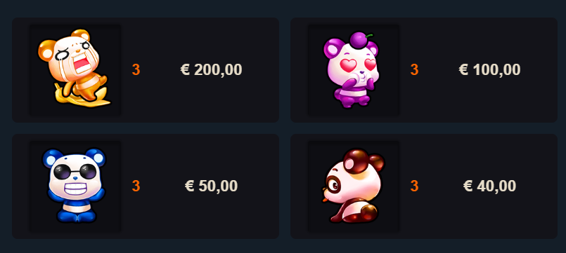 Wacky Panda Mania Slingshot Studios Slot Review Online Slots Casino New Volatile Symbols Pay Table Line