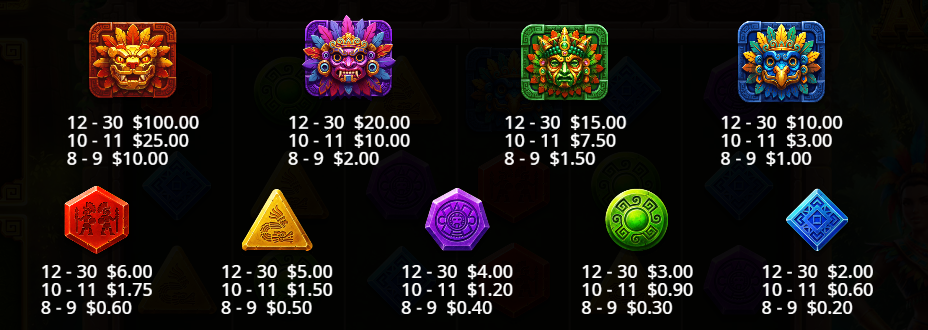 Wonders of Aztec Pragmatic Play Slot Review Online Slots Casino New Volatile Symbols Pay Table Line