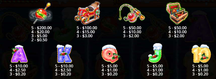 Big Bass Christmas Blast 1000 Reel Kingdom Slot Review Online Slots Casino New Volatile Symbols Pay Table Line