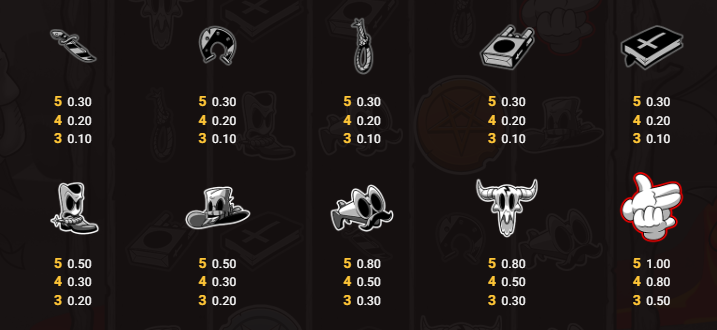 Hellmageddon Hacksaw Gaming Slot Review Online Slots Casino New Volatile Symbols Pay Table Line