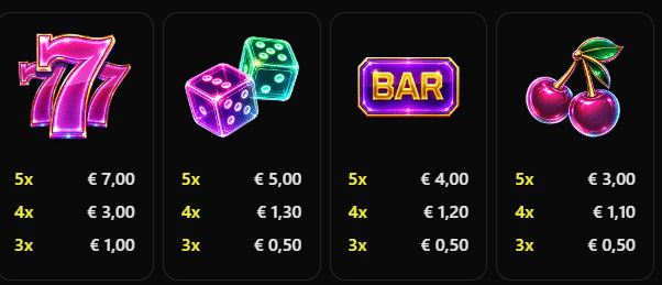 HyperCore Snowborn Games Slot Review Online Slots Casino New Volatile Symbols Pay Table Line