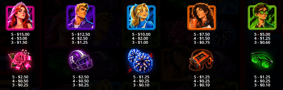 Killer Night Pragmatic Play Slot Review Online Slots Casino New Volatile Symbols Pay Table Line