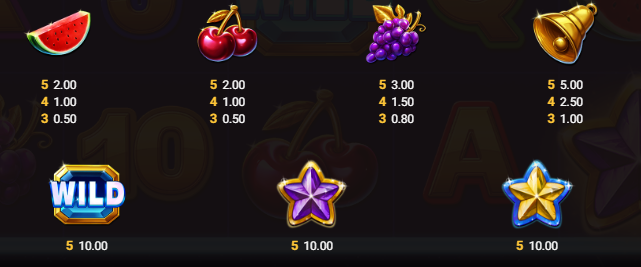 Supernova Shooting Stars Hacksaw Gaming Slot Review Online Symbols Pay Table Line